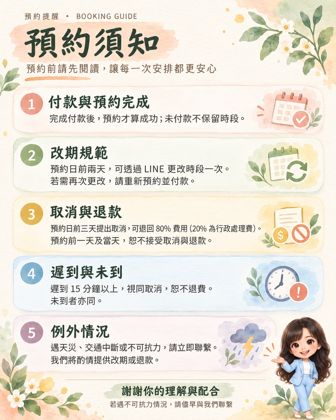 預約須知